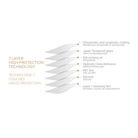 Protection d'&eacute;cran en verre tremp&eacute; Bord &agrave; Bord Incurv&eacute; pour Samsung Galaxy Note10+, Noir