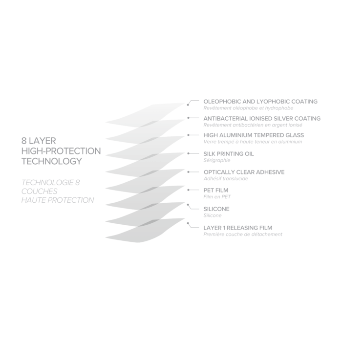 Protection d&rsquo;&eacute;cran antibact&eacute;rienne en verre tremp&eacute; ultra-r&eacute;sistant (100% de surface couverte) pour Apple iPhone 13/ 13Pro/ 14, Noir