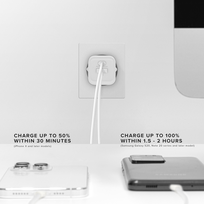 Chargeur Mural Double Port Supreme Power GaN Fabriqu&eacute; Avec du 100% Plastique Recycl&eacute; - 33 W (PPS), Blanc