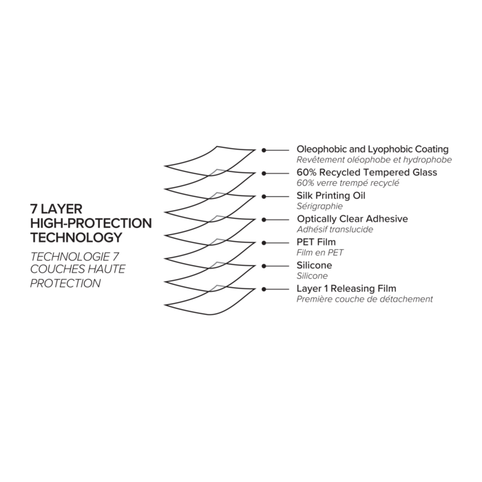 Protection d'&eacute;cran en verre tremp&eacute; (60% verre tremp&eacute; recycl&eacute;) pour Samsung Galaxy S25 Edge, Noir