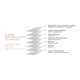 Protection d'&eacute;cran en verre tremp&eacute; (100% de surface couverte) pour Apple iPhone 12/12 Pro, Noir