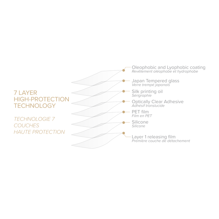 Protection d'&eacute;cran en verre tremp&eacute; (100% de surface couverte) pour Apple iPhone 13/ 13 Pro/ 14, Noir