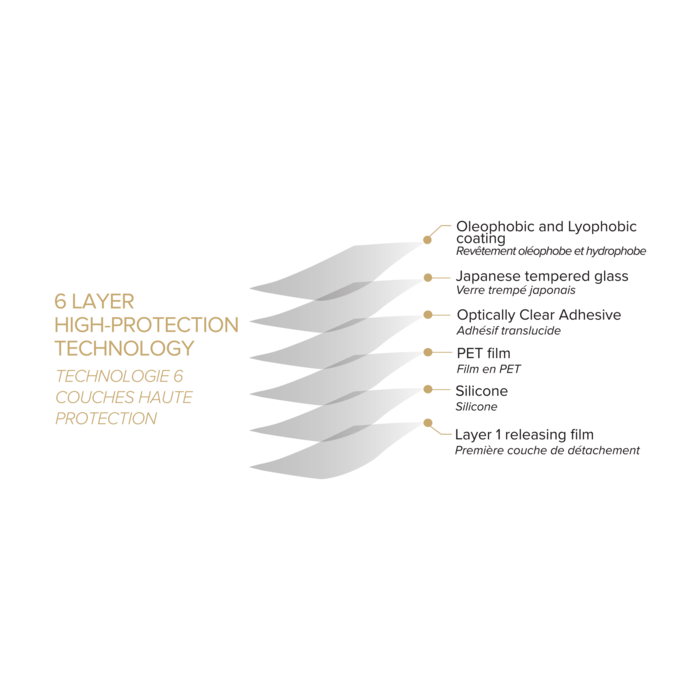 Protecteur d'&eacute;cran en verre tremp&eacute; de qualit&eacute; sup&eacute;rieure pour Apple iPhone 14 Pro, Transparent