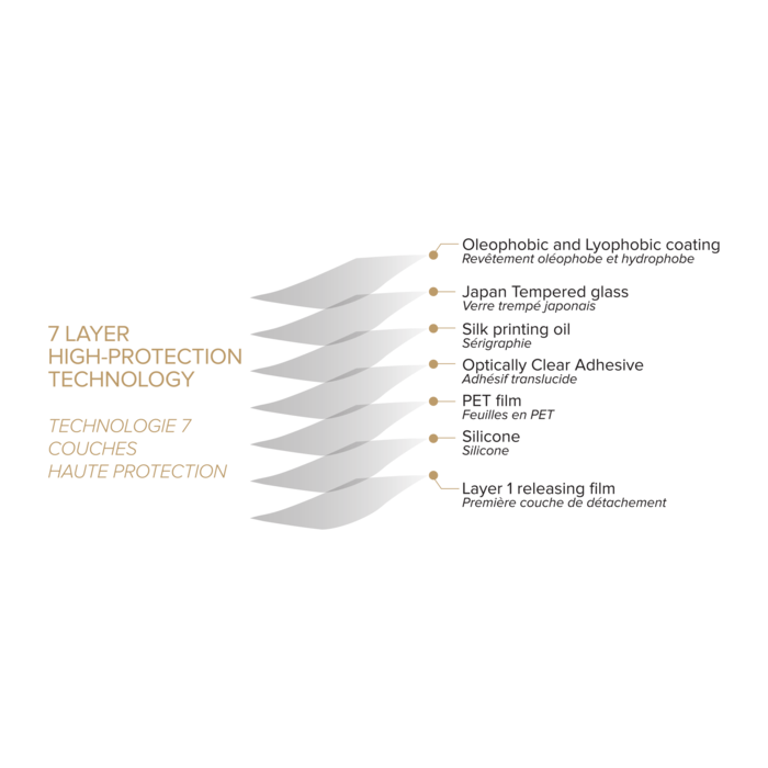 Protection d'&eacute;cran en verre tremp&eacute; Bord &agrave; Bord Incurv&eacute; pour Samsung Galaxy S22 Ultra 5G, Noir