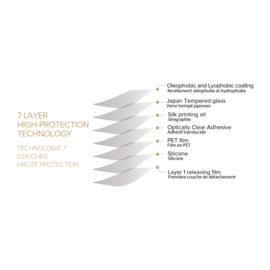 Protection d'&eacute;cran en verre tremp&eacute; (100% de surface couverte) pour Samsung Galaxy A72 4G/5G 2021, Noir