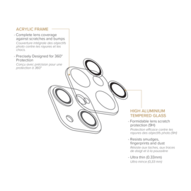 Protecteur d'objectif d'appareil photo en cristal acrylique pour Apple iPhone14/14 Plus , transparent