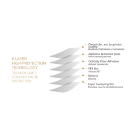 Protecteur d'écran en verre trempé de qualité supérieure pour Apple iPhone 15 Pro, transparent
