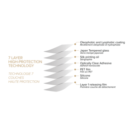 Protection d'écran en verre trempé (100% de surface couverte) pour Xiaomi Redmi Note 8T, Noir