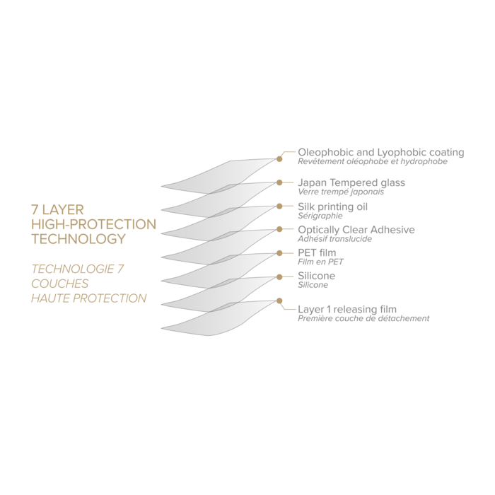 Protection d'&eacute;cran en verre tremp&eacute; (100% de surface couverte) pour Apple iPhone 13/13 Pro, Noir