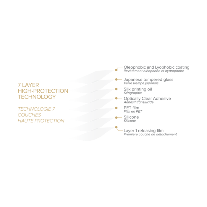 Protection d'&eacute;cran en verre tremp&eacute; Bord &agrave; Bord Incurv&eacute; pour Apple iPhone SE 2022, Noir