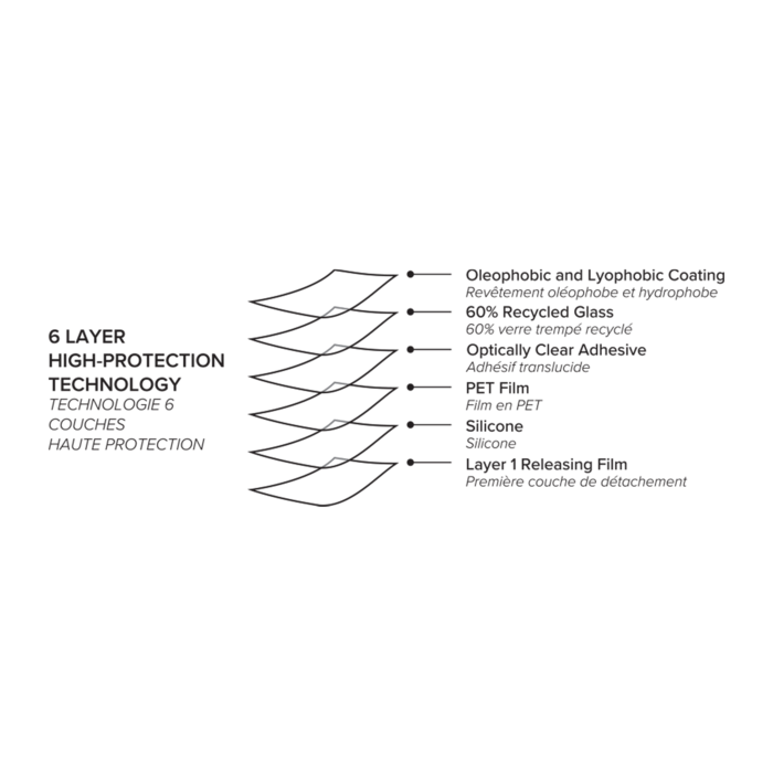 Protecteur d'&eacute;cran en verre tremp&eacute; de qualit&eacute; sup&eacute;rieure (60% verre tremp&eacute; recycl&eacute;) pour Apple iPhone 15, Transparent