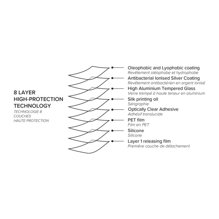 Protection d’écran antibactérienne en verre trempé ultra-résistant à bords incurvés (60% verre trempé recyclé) pour Apple iPhone 16 Pro Max, Noir