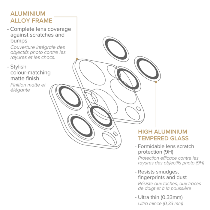 Protection en alliage m&eacute;tallique des objectifs photo pour Apple iPhone 13 Pro/13 Pro Max, Noir Onyx