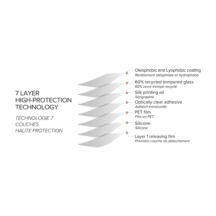 Protection d'&eacute;cran en verre tremp&eacute; (60% verre tremp&eacute; recycl&eacute;) pour Samsung Galaxy A15 4G/5G 2023, Noir