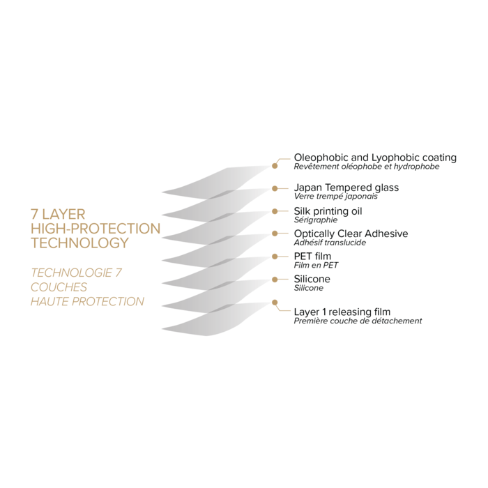 Protection d'&eacute;cran Priv&eacute;e en verre tremp&eacute; (100% de surface couverte) pour Apple iPhone 15, Noir