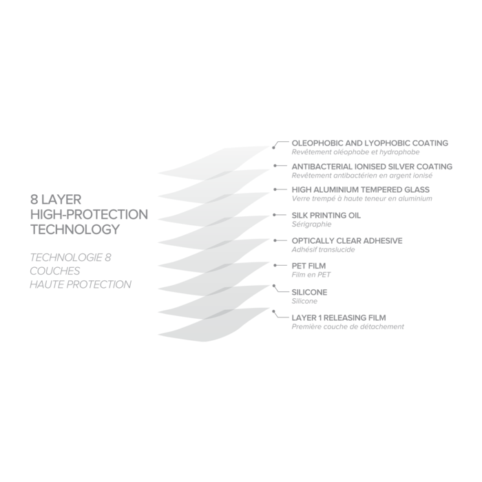 Protection d&rsquo;&eacute;cran antibact&eacute;rienne en verre tremp&eacute; ultra-r&eacute;sistant (100% de surface couverte) pour Apple iPhone 12 Pro Max, Noir