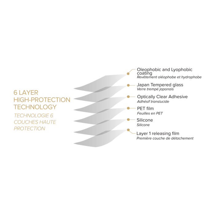 Protection d'&eacute;cran premium en verre tremp&eacute; pour Apple iPhone 12 Pro Max, Transparent