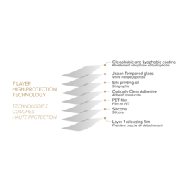 Protection d'&eacute;cran Priv&eacute;e en verre tremp&eacute; (100% de surface couverte) pour Apple iPhone 13/13 Pro, Noir