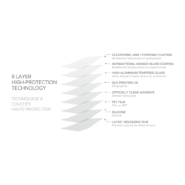 Protection d&rsquo;&eacute;cran antibact&eacute;rienne en verre tremp&eacute; ultra-r&eacute;sistant (100% de surface couverte) pour Apple iPhone 12 mini, Noir