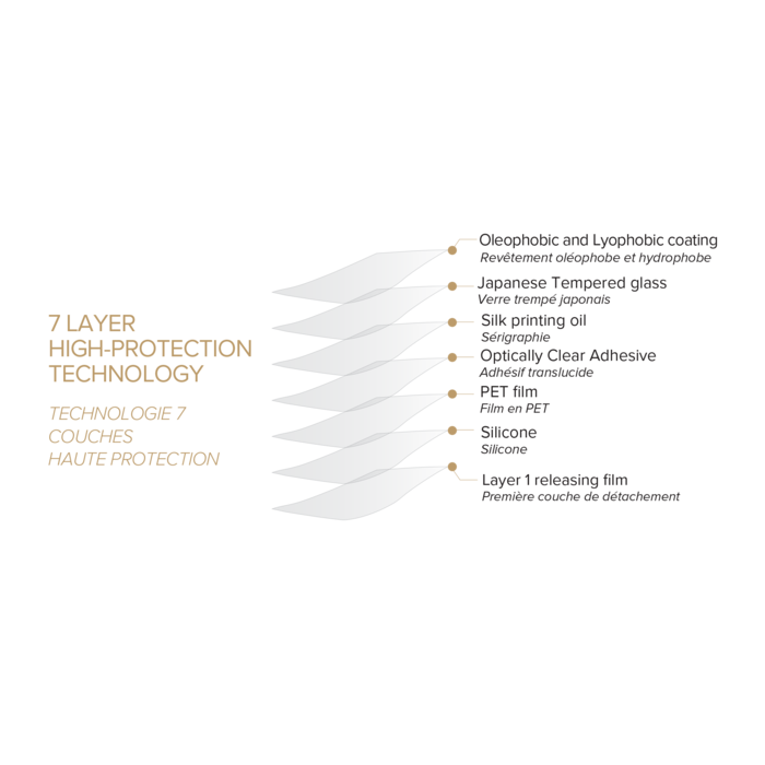 Protection d'écran en verre trempé (100% de surface couverte) pour Apple iPhone 15 Pro, Noir