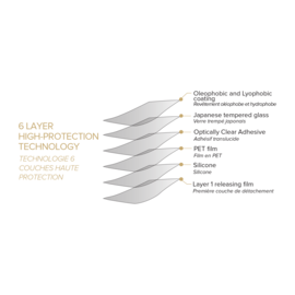 Protection d'&eacute;cran premium en verre tremp&eacute; Apple iPhone 13 Pro Max, transparent