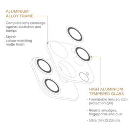 Protection en alliage m&eacute;tallique des objectifs photo pour Apple iPhone 12, Noir Onyx
