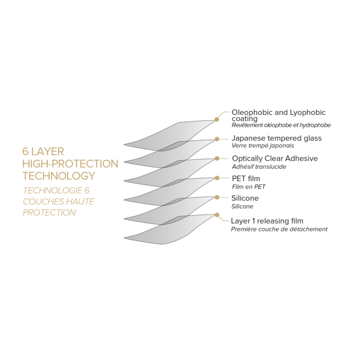 Protection d'écran premium en verre trempé pour Apple iPhone 13/13 Pro, Transparent