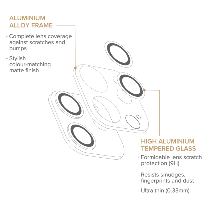Protection en alliage m&eacute;tallique des objectifs photo pour Apple iPhone 12, Noir Onyx