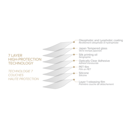 Protection d'&eacute;cran en verre tremp&eacute; Bord &agrave; Bord Incurv&eacute; pour Samsung Galaxy S21 Ultra 5G, Noir