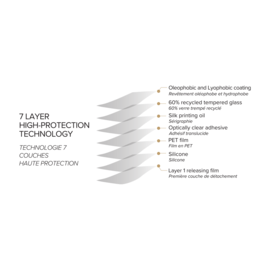 Protection d'&eacute;cran en verre tremp&eacute; (60% verre tremp&eacute; recycl&eacute;) pour Samsung Galaxy A25 5G/ A24 4G/ 5G 2023, Noir