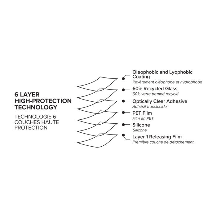 Protecteur d'écran en verre trempé de qualité supérieure (60% verre trempé recyclé) pour Apple iPhone 17 Pro Max, Transparent