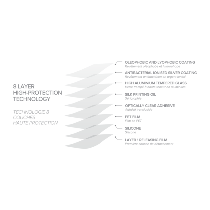 Protection d&rsquo;&eacute;cran antibact&eacute;rienne en verre tremp&eacute; ultra-r&eacute;sistant (100% de surface couverte) pour Apple iPhone 13 Pro Max, Noir