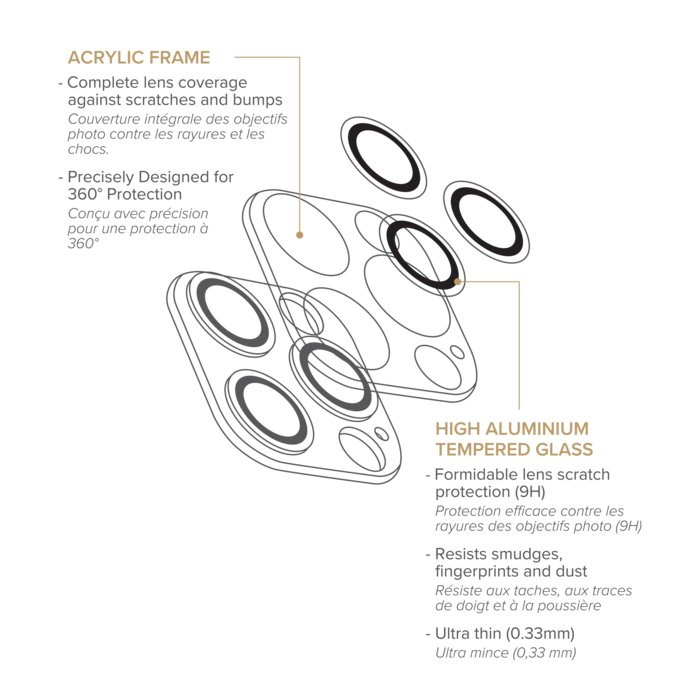 Protecteur d'objectif d'appareil photo en cristal acrylique pour Apple iPhone14 Pro/14 Pro Max, transparent