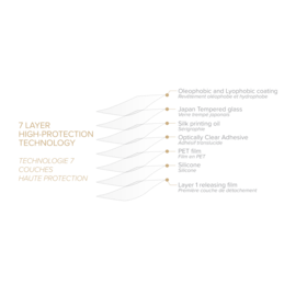 Protection d'&eacute;cran en verre tremp&eacute; (100% de surface couverte) pour Apple iPhone 13/ 13 Pro/ 14, Noir