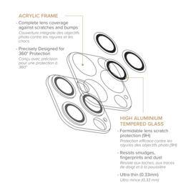 Protecteur d'objectif d'appareil photo en cristal acrylique pour Apple iPhone14 Pro/14 Pro Max, transparent