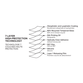 Protection d'&eacute;cran Priv&eacute;e en verre tremp&eacute; (60% verre tremp&eacute; recycl&eacute;) pour Apple iPhone 17 Pro Max Noir