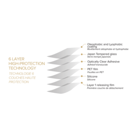 Protection d'&eacute;cran premium en verre tremp&eacute; pour Apple iPhone 12 Pro Max, Transparent